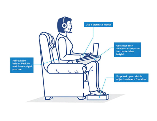 health plus physiotherapy clinic - Posture Correction Tips for IT Professionals in marunji ,Hinjewadi, Pune